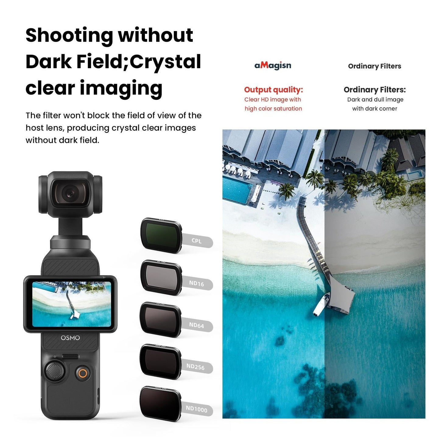 Double-sided Coated Filters for Dji Pocket 3 with Protective Goggles and Cpl Style - Nd16+Nd64+Nd256+Nd1000