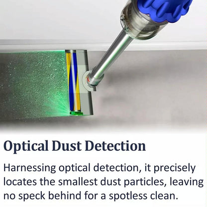 Green Light Dust Display Vacuum Brush Head - For Dyson V10 Slim V12 Slim