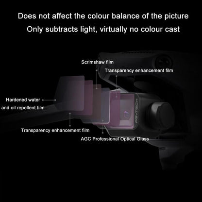 Premium Multi-layer Coated Vnd Filter for Dji Mavic 3 - 2.5 Gear