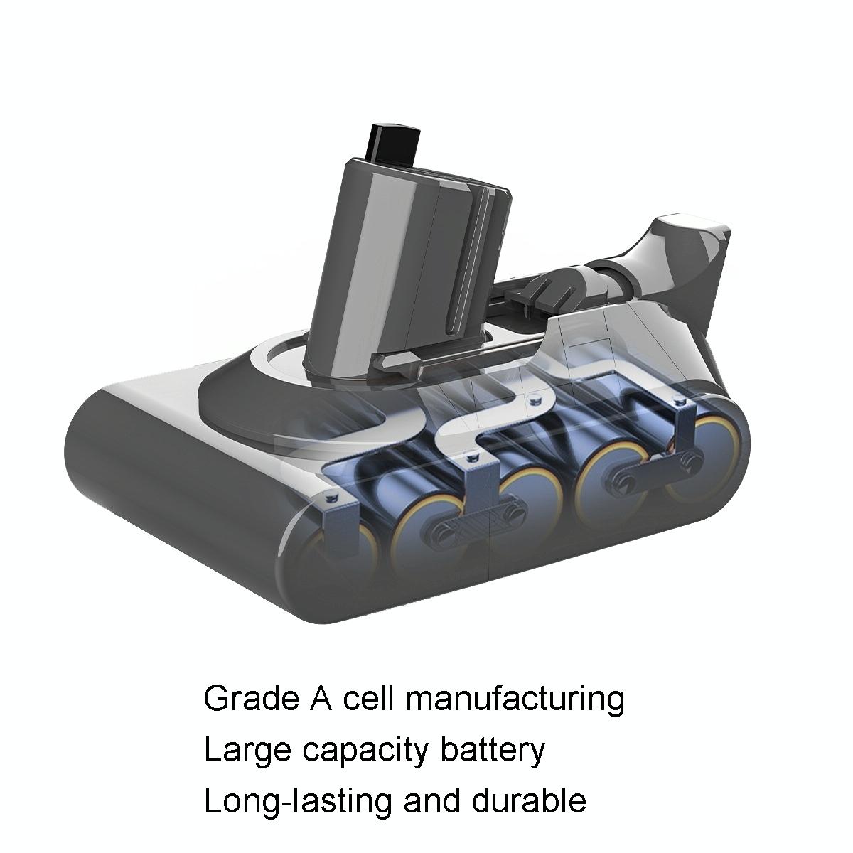 Extra Battery Pack for Dyson V11 Mini Handheld Vacuum - Scallion - 4.0Ah