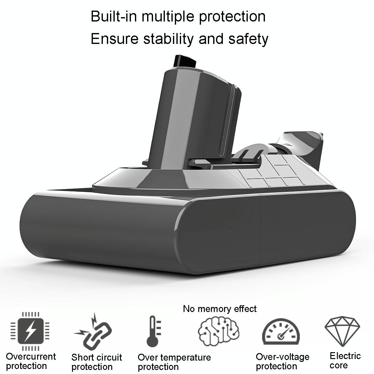 Extra Battery Pack for Dyson V11 Mini Handheld Vacuum - Scallion - 4.0Ah