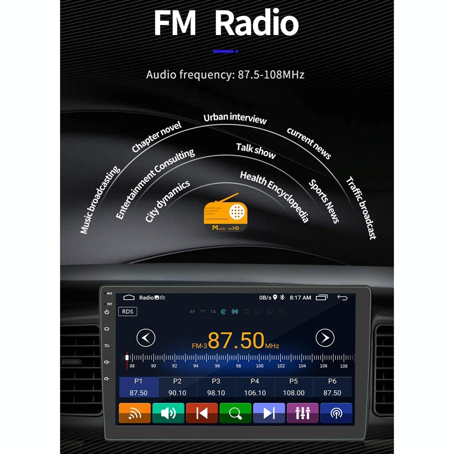 10.1 Inch Car Android Player Gps Navigation Bluetooth Touch Radio Mirror Link Fm Wifi Steering Wheel Control Standard Version + Carplay