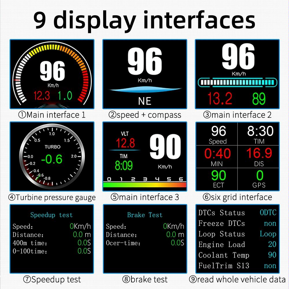 Car Hud Head Up Display Obd2 + Gps Mode Water Temp Speed Voltage Fuel Speed Alarm