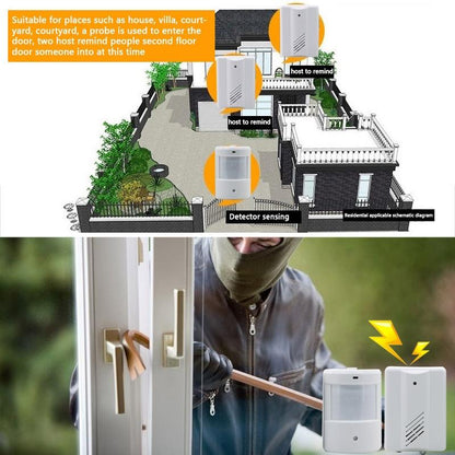 Wireless Infrared Doorbell Alarm For Home / Office - 2 Sensors