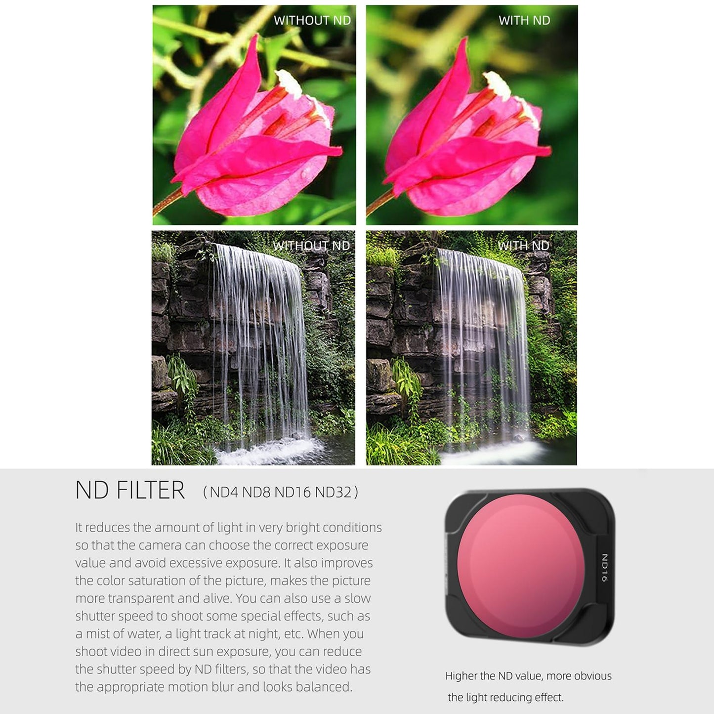 3-in-1 Cpl and Nd Lens Filters for Dji Air 2s