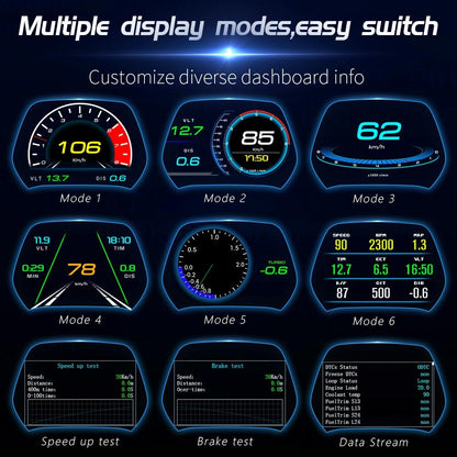 Car Hud Head Up Display Gps Speed Meter Obd2 Fault Code Eliminator