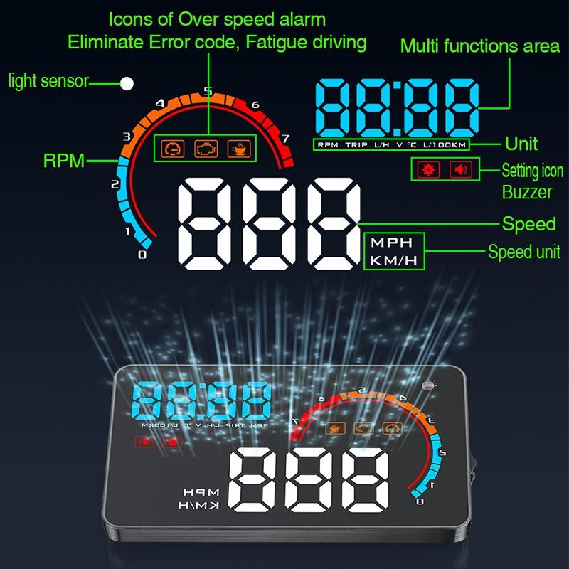 4 Inch Obd2+Gps Head Up Display Car Speed Revolving Speed Water Temp Battery Voltage Running Speed & Distance