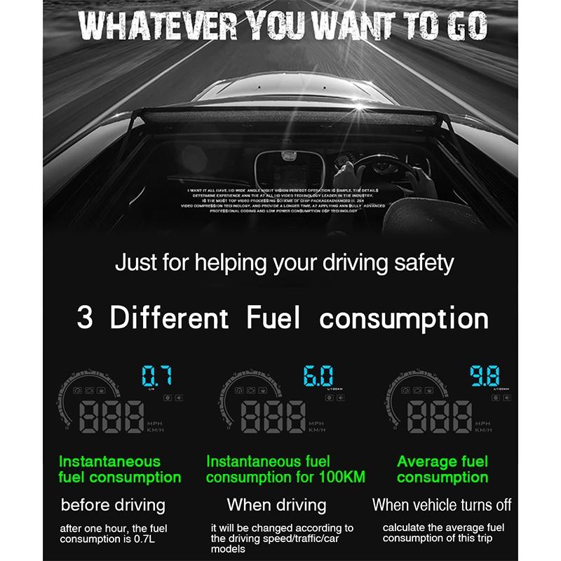 4 Inch Obd2+Gps Head Up Display Car Speed Revolving Speed Water Temp Battery Voltage Running Speed & Distance