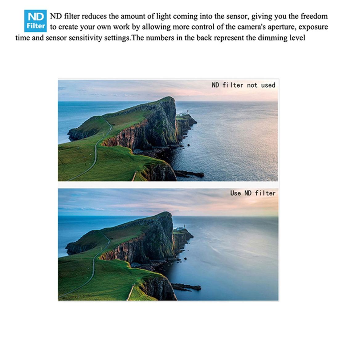 Nd16 Lens Filter for Dji Mavic Mini Drone