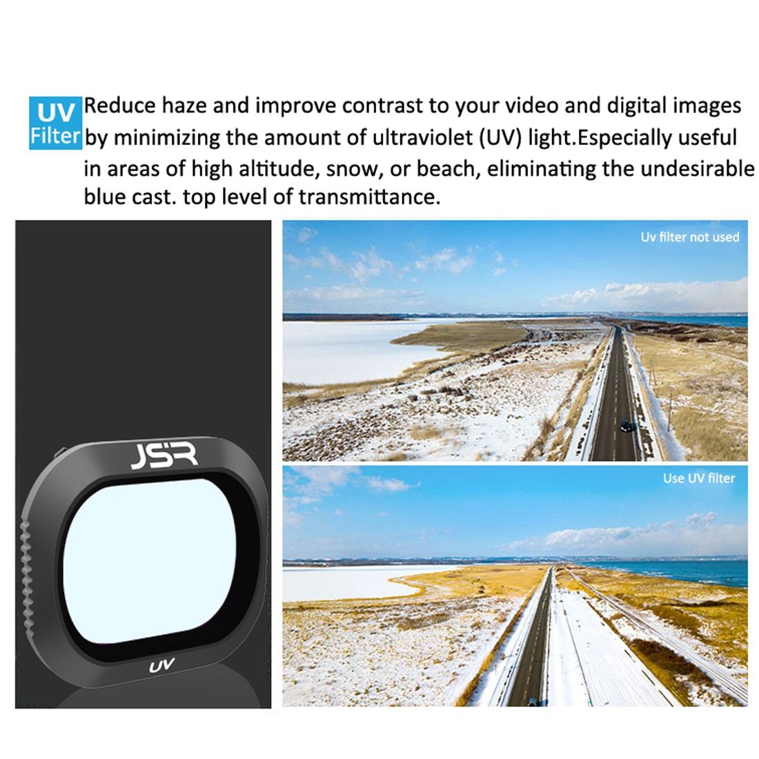 5-in-1 Lens Filter for Dji Mavic 2 Pro Drone