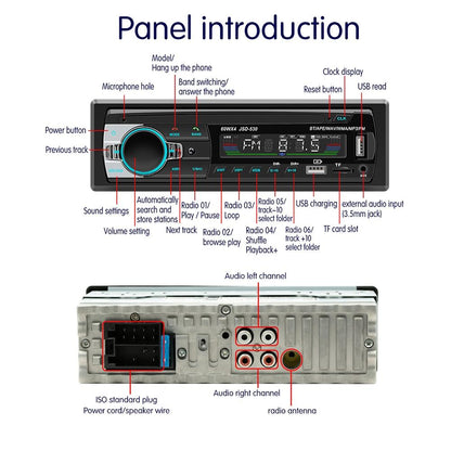 Bluetooth 5.0 Car Mp3 Player With Fm & Voice Assistant