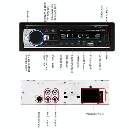 12V Car Dual Usb Charger Radio Receiver Mp3 Player Fm & Bluetooth Remote Control