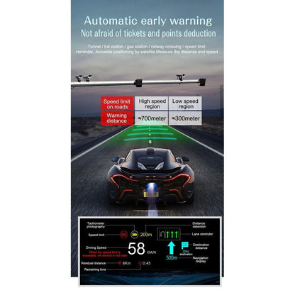Car Hud Display Compass Speed Temp Voltage Alarm Navigation Obd2 + Gps