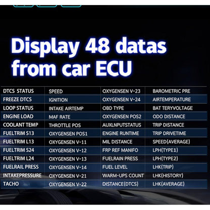 Car Hud Display Compass Speed Temp Voltage Alarm Navigation Obd2 + Gps