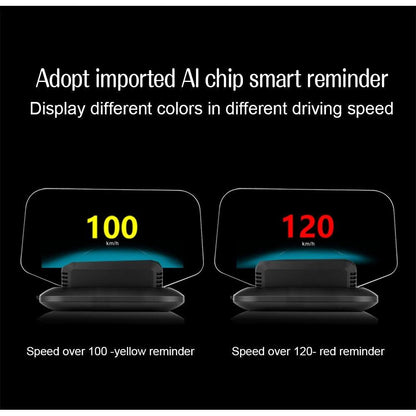 Car Hud Display Compass Speed Temp Voltage Alarm Navigation Obd2 + Gps