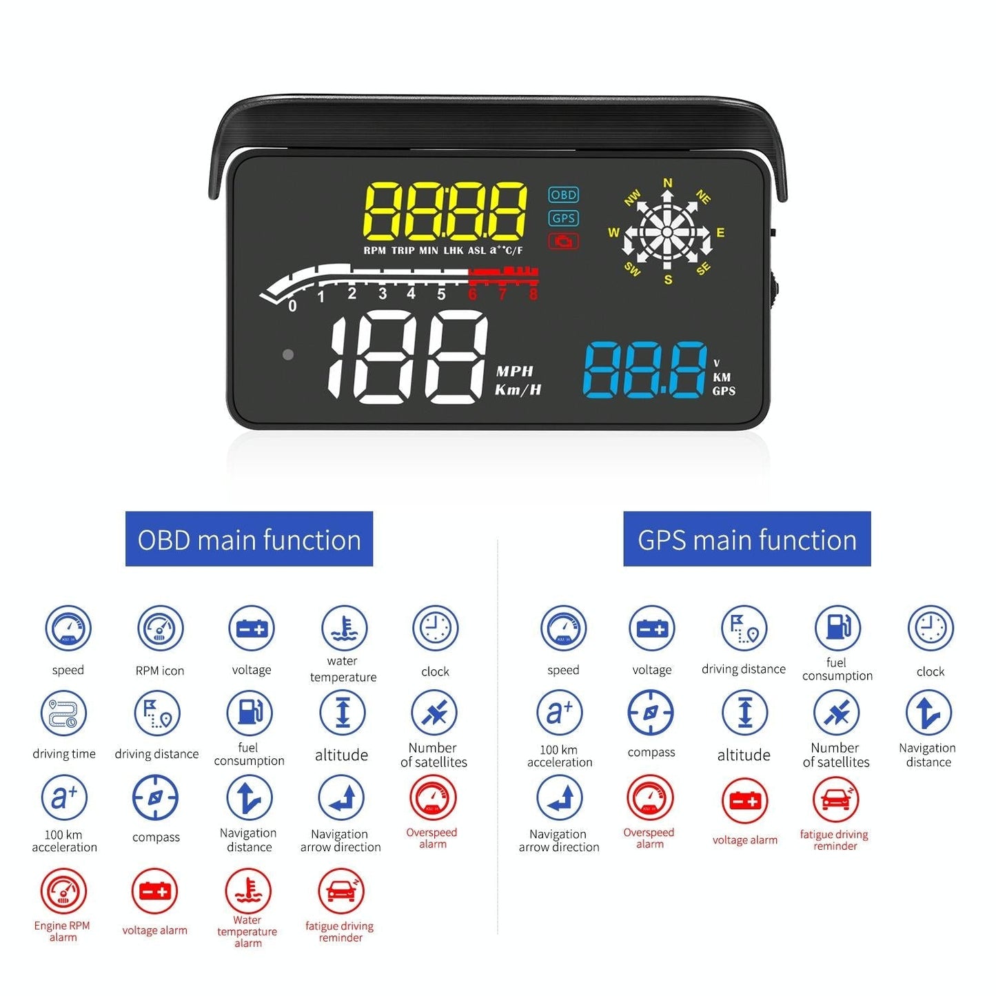 Car Obd2 Hud Head Up Display Gps Speed Meter With Speed Voltage And Water Temp Speed Alarm