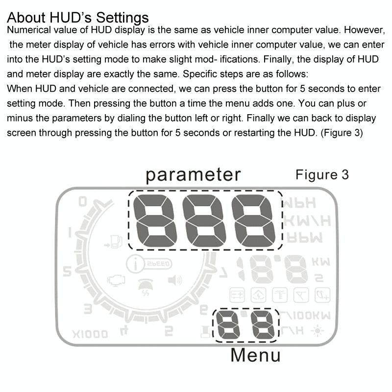 5.5 Inch Car Obdii Hud Fuel Consumption Warning System With Led