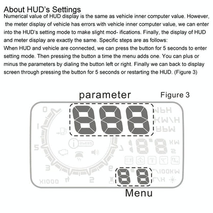 5.5 Inch Car Obdii Hud Fuel Consumption Warning System With Led
