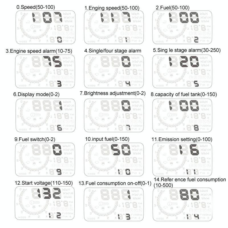 5.5 Inch Car Obdii Hud Fuel Consumption Warning System With Led