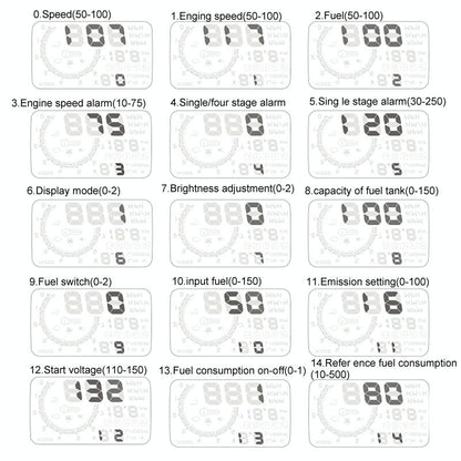 5.5 Inch Car Obdii Hud Fuel Consumption Warning System With Led