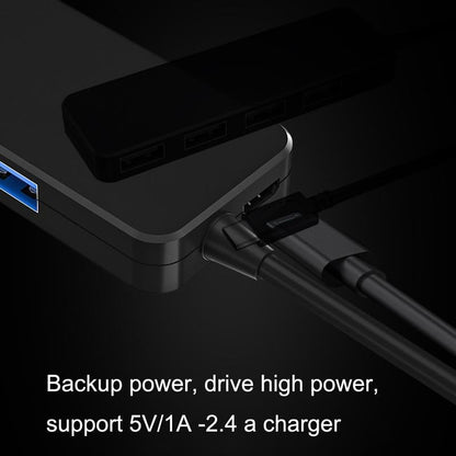 120Cm 4-Port Usb-C / Type-C High-Speed Expansion Dock
