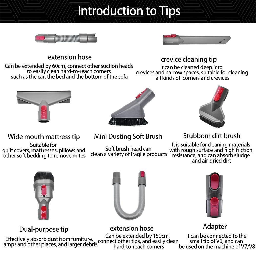 2-piece Vacuum Cleaner Brush Set for Dyson V7-v15