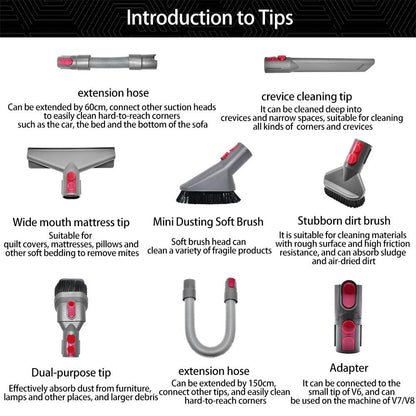 2-piece Vacuum Cleaner Brush Set for Dyson V7-v15