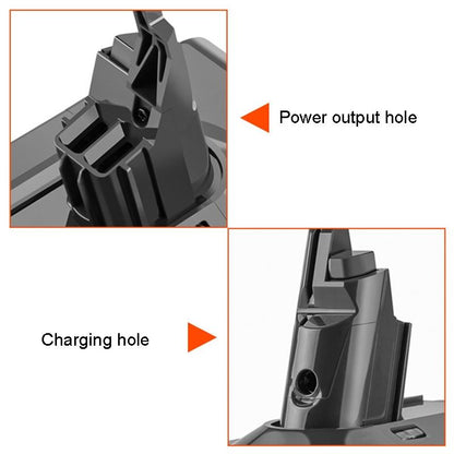 Replacement Battery for Dyson V8 Cordless Vacuum - 21.6v - 3500Mah