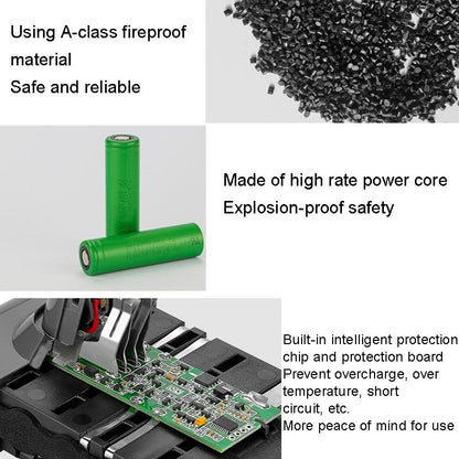 Replacement Battery for Dyson V8 Cordless Vacuum - 21.6v - 3500Mah