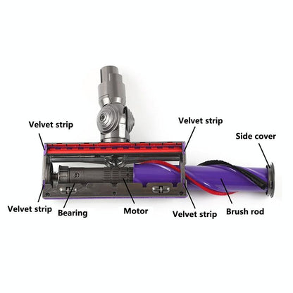 Direct Drive Suction Head for Dyson V8 V10 Vacuum Cleaner - 50w Motor-cross Parts