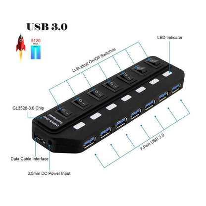 7-Port Usb 3.0 Hub With Independent Switching