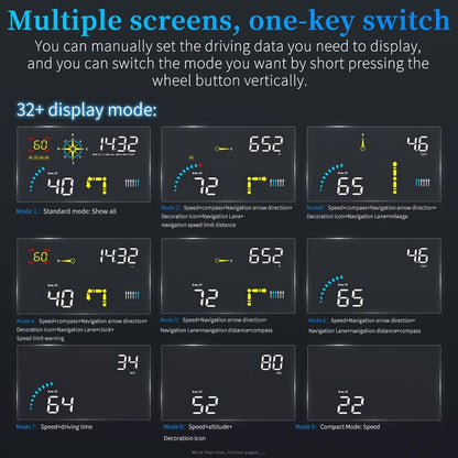 Hud Car Speed Meter For Gps Navigation Display