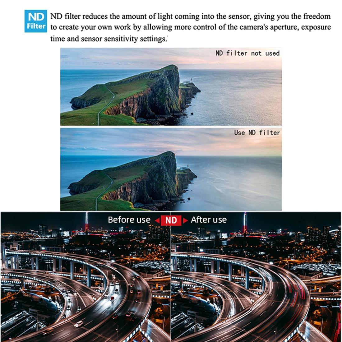 Nd32 Lens Filter for Dji Mavic Air 2 Drone