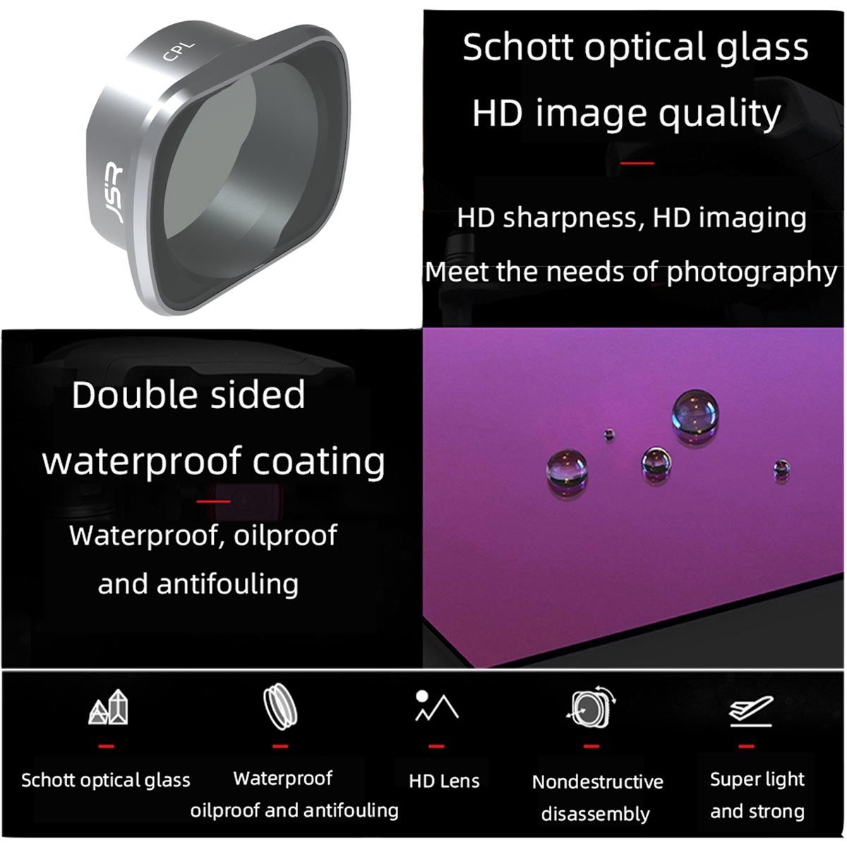Aluminum Alloy Frame Lens Filter for Dji Fpv