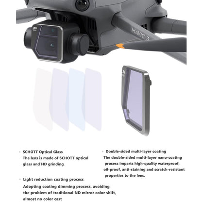 4-in-1 Lens Filter for Dji Mavic 3 Drone