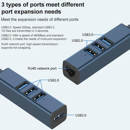 4-In-1 Usb3.0 + Dual Usb2.0 + Rj45 Hub Adapter