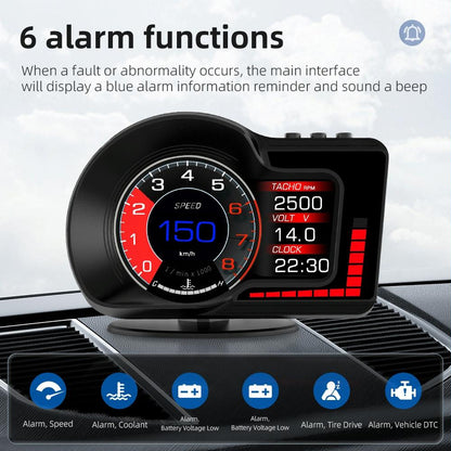 High Def Obd+Gps Hud For F15 Cars