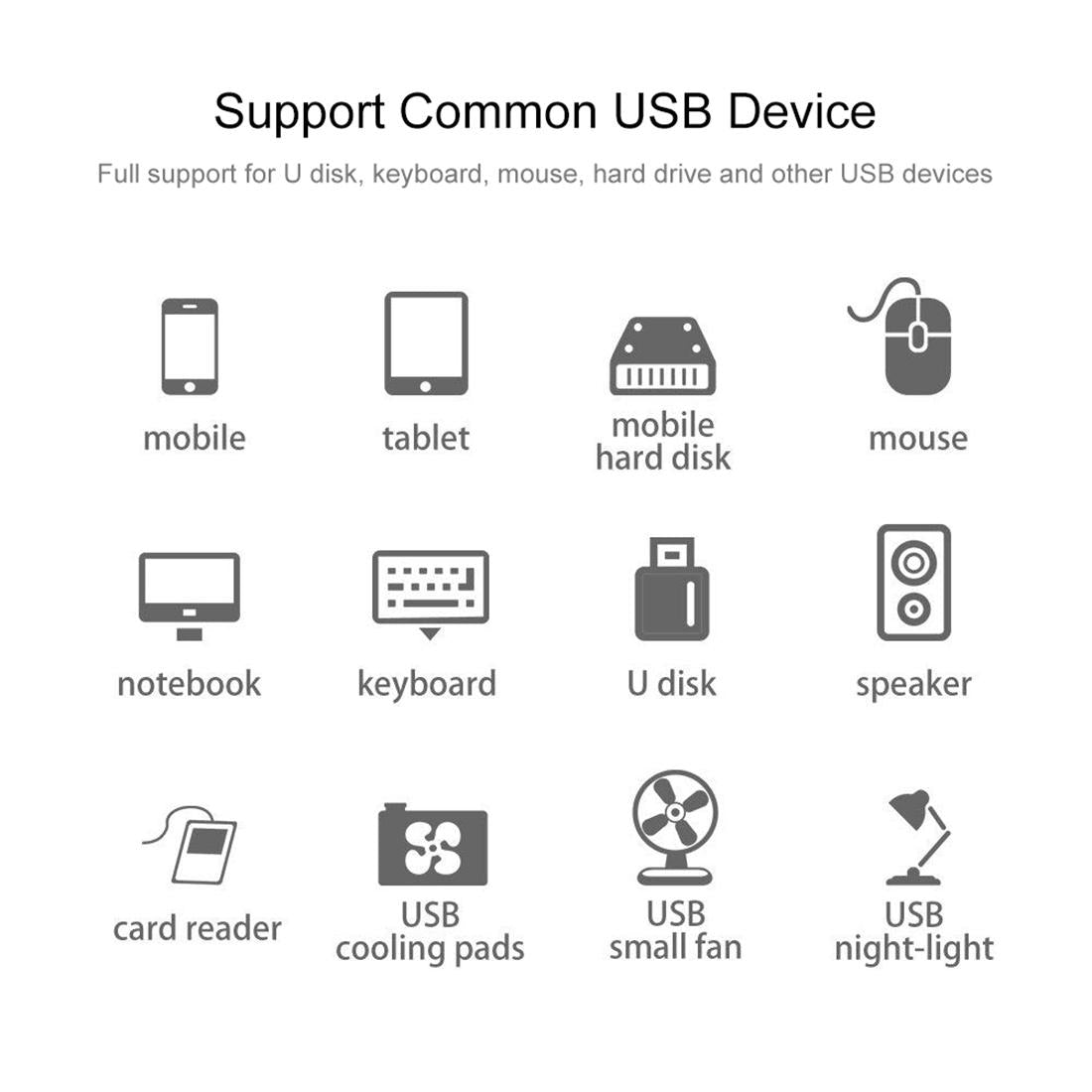 4-Port Usb 3.0 Hub 5Gbps Speed 20Cm Cable Black
