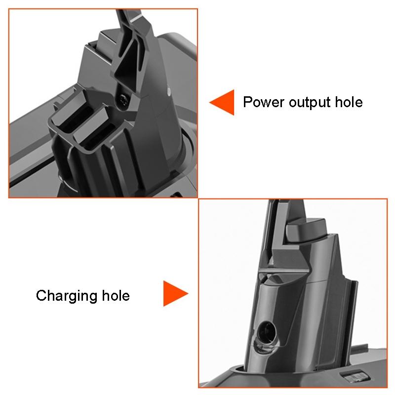 Replacement Battery for Dyson V8 Cordless Vacuum - 21.6v - 4000Mah