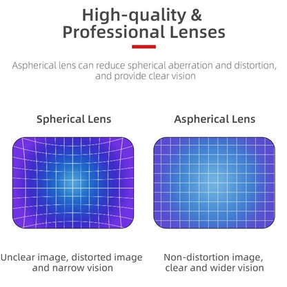 2 Pcs Aspherical Myopia Lens for Dji Fpv Goggles V2 - 300 Degree