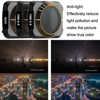 Motion Camera Filter for Dji Mavic Air 2 - Nd32 Style