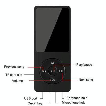16Gb Bluetooth Mp3 / Mp4 Player With E Book & Memory Card - With 64Gb Memory Card