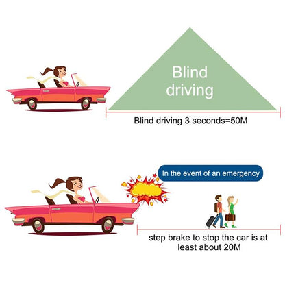 4 Inch Gps Head Up Display Speed Direction Distance Kilometres