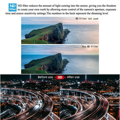 Nd64 Lens Filter for Dji Mavic Air 2 Drone