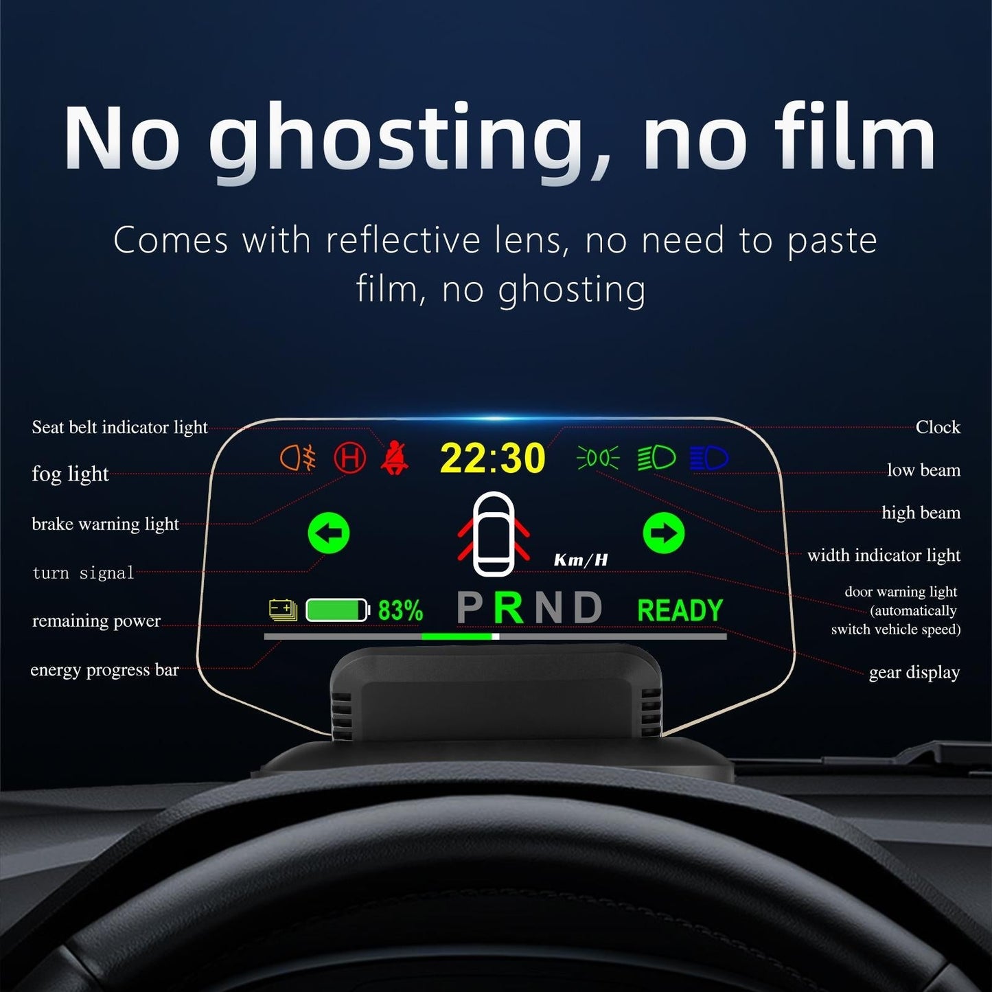 5.1 Inch Car Hud Display For Tesla Model 3 / Y Overspeed Alarm & Battery Percentage