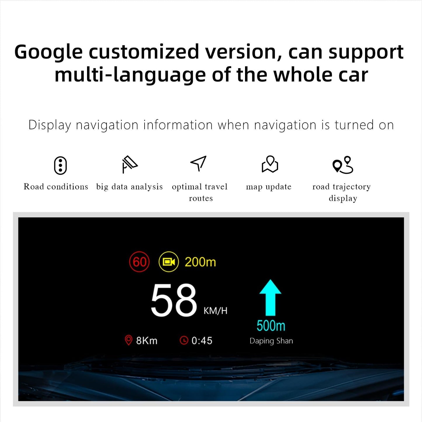 5.1 Inch Car Hud Display For Tesla Model 3 / Y Overspeed Alarm & Battery Percentage