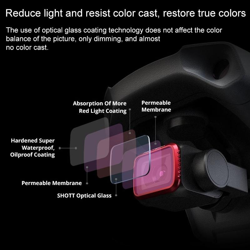 4-piece Filter Set for Dji Mavic Air 2 Drone
