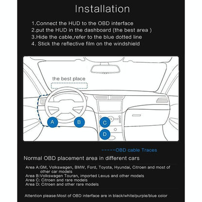 4 Inch Obd2 Head Up Display Car Speed Revolving Speed Fuel Consumption Fault Code Detection & Elimination