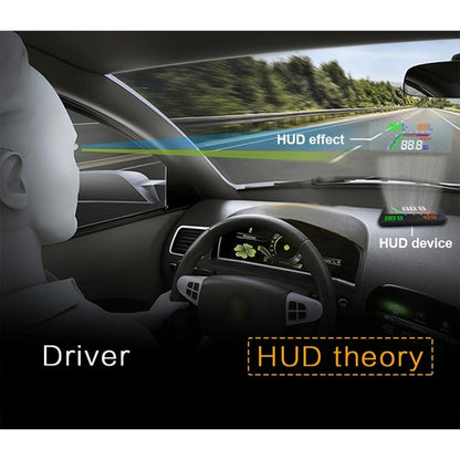 4 Inch Obd2 Head Up Display Car Speed Revolving Speed Fuel Consumption Fault Code Detection & Elimination