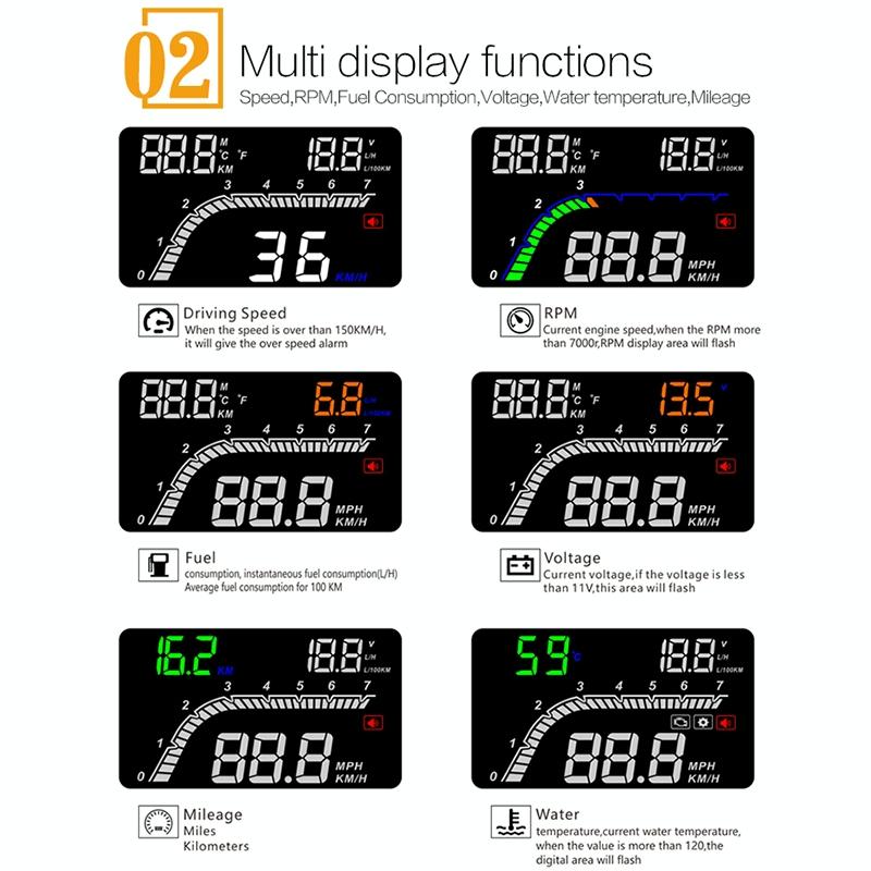 4 Inch Obd2 Head Up Display Car Speed Revolving Speed Fuel Consumption Fault Code Detection & Elimination